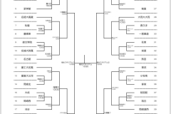 E8C49BFD-FF38-4E3F-BD9B-289168534277
