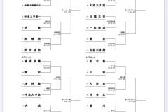 bfabce5fdcfe11337f6b26650a4d80d5